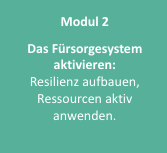 MCP_Modul_2
